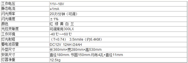 防爆led航空障碍灯