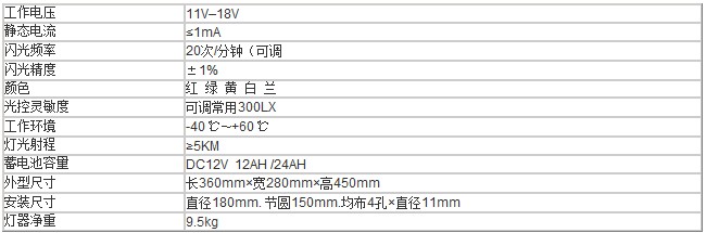 防爆航空障碍灯