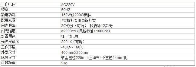 防爆太阳能障碍灯